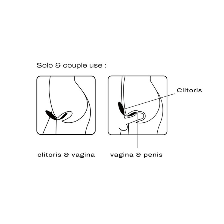 Dorcel Perfect Lover - House of Vices