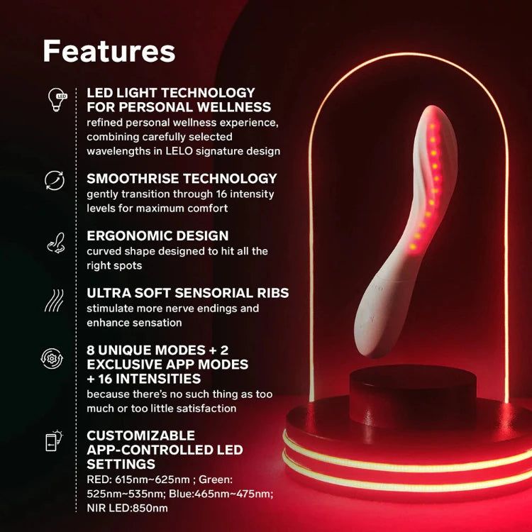 LELO Mona Spectra Massager (LELO APP) - House of Vices