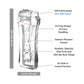 PDX Extreme Wet Pussies Super Luscious Lips Self-Lubricating Stroker Frosted - House of Vices