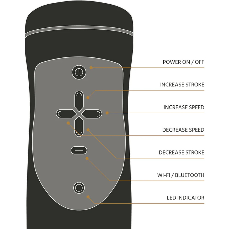 The Handy Automatic Masturbator VR and APP Control - House of Vices 