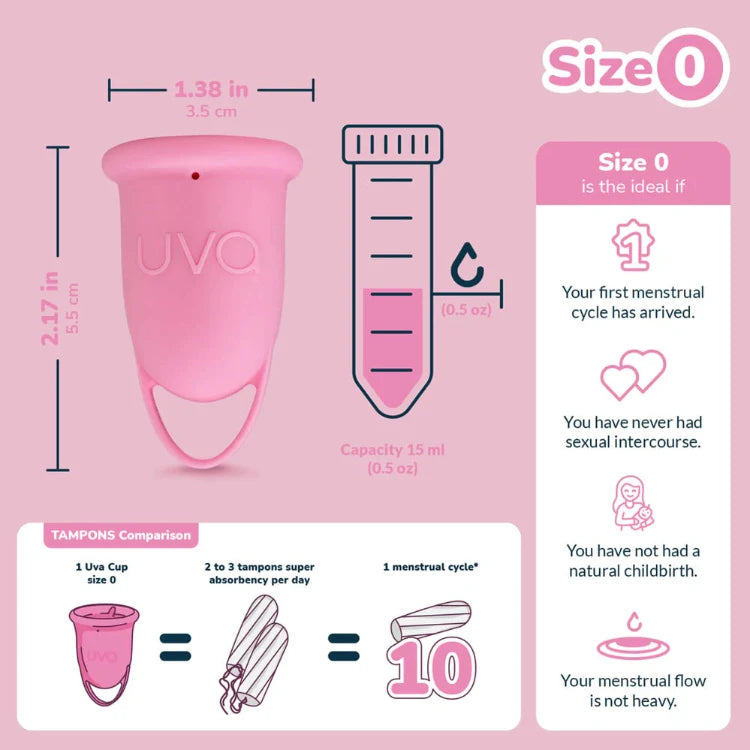 Pink Uva size 0 menstrual cup with measurements, tampon comparison, and usage guidelines for beginners.