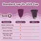 Comparison chart of standard menstrual cup and UVA Cup size B with feature checklist and images.